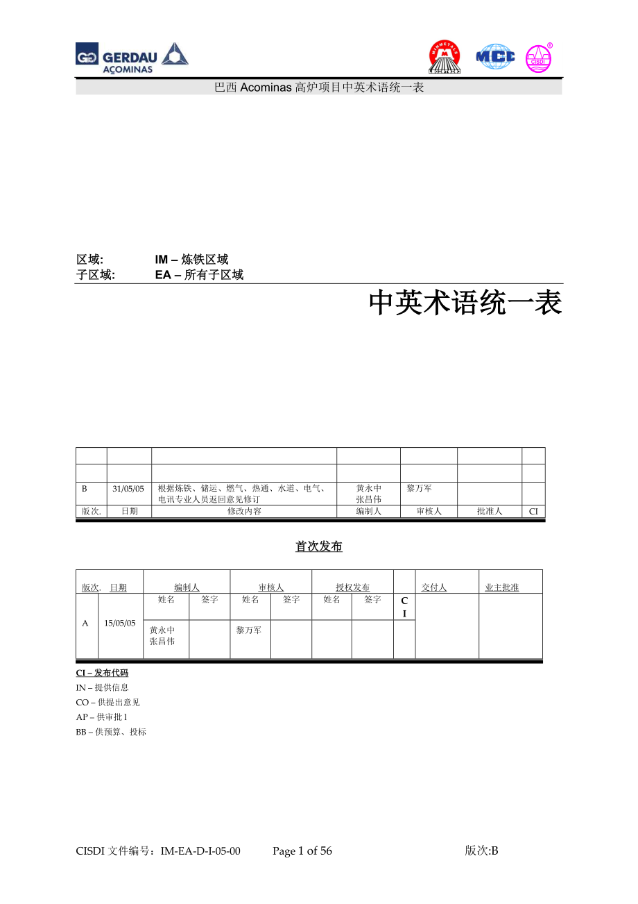 高炉项目中英术语统一表Rev. B_第1页