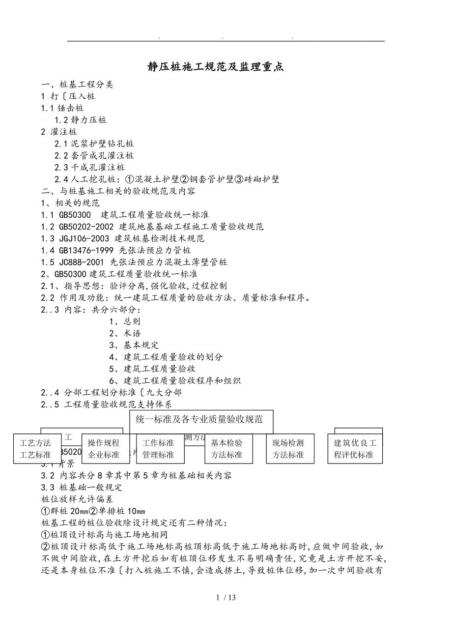 静压桩施工规范和监理重点_第1页