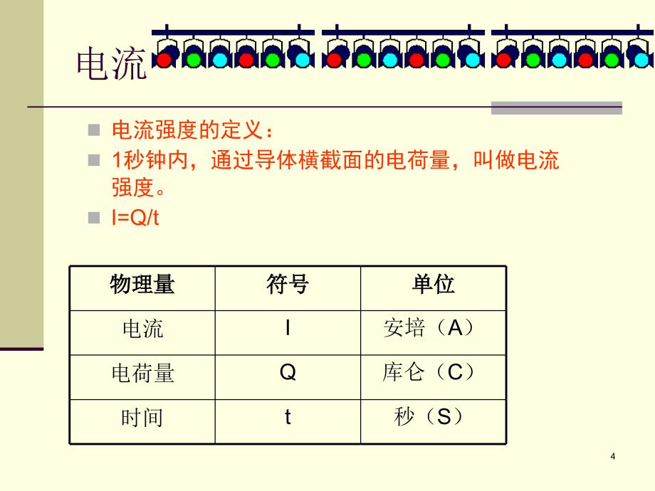 八年级物理电流和电流表使用_第4页