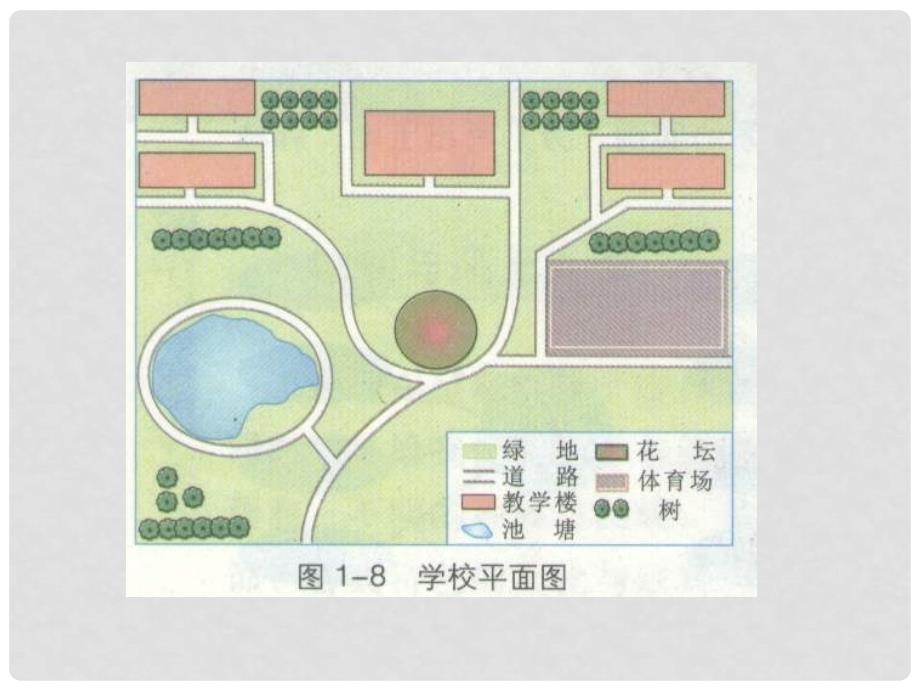 七年级地理上册 1.2 我们怎样学地理教学课件 （新版）湘教版_第3页