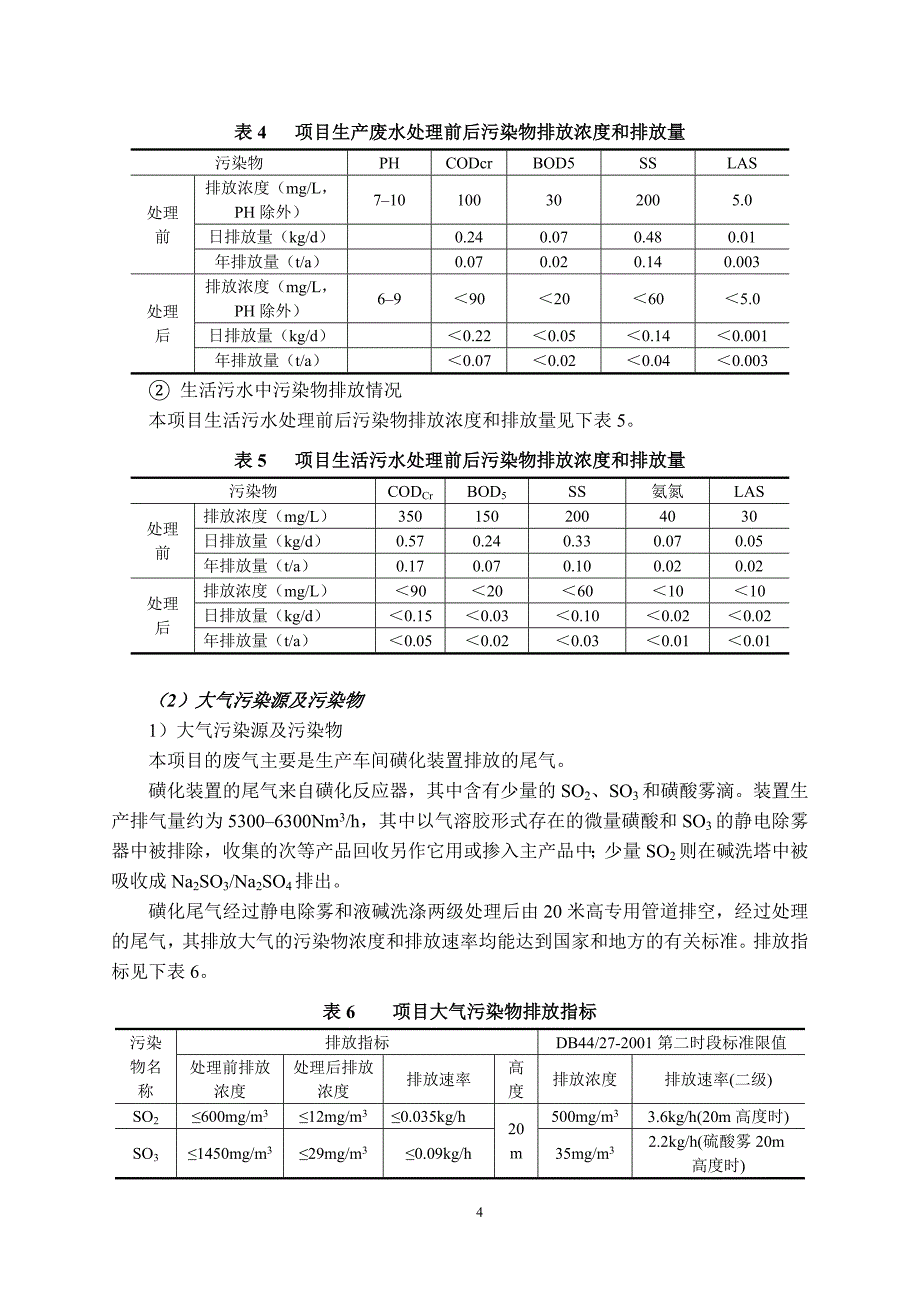 智盛(惠州)石油化工有限公司.doc_第4页