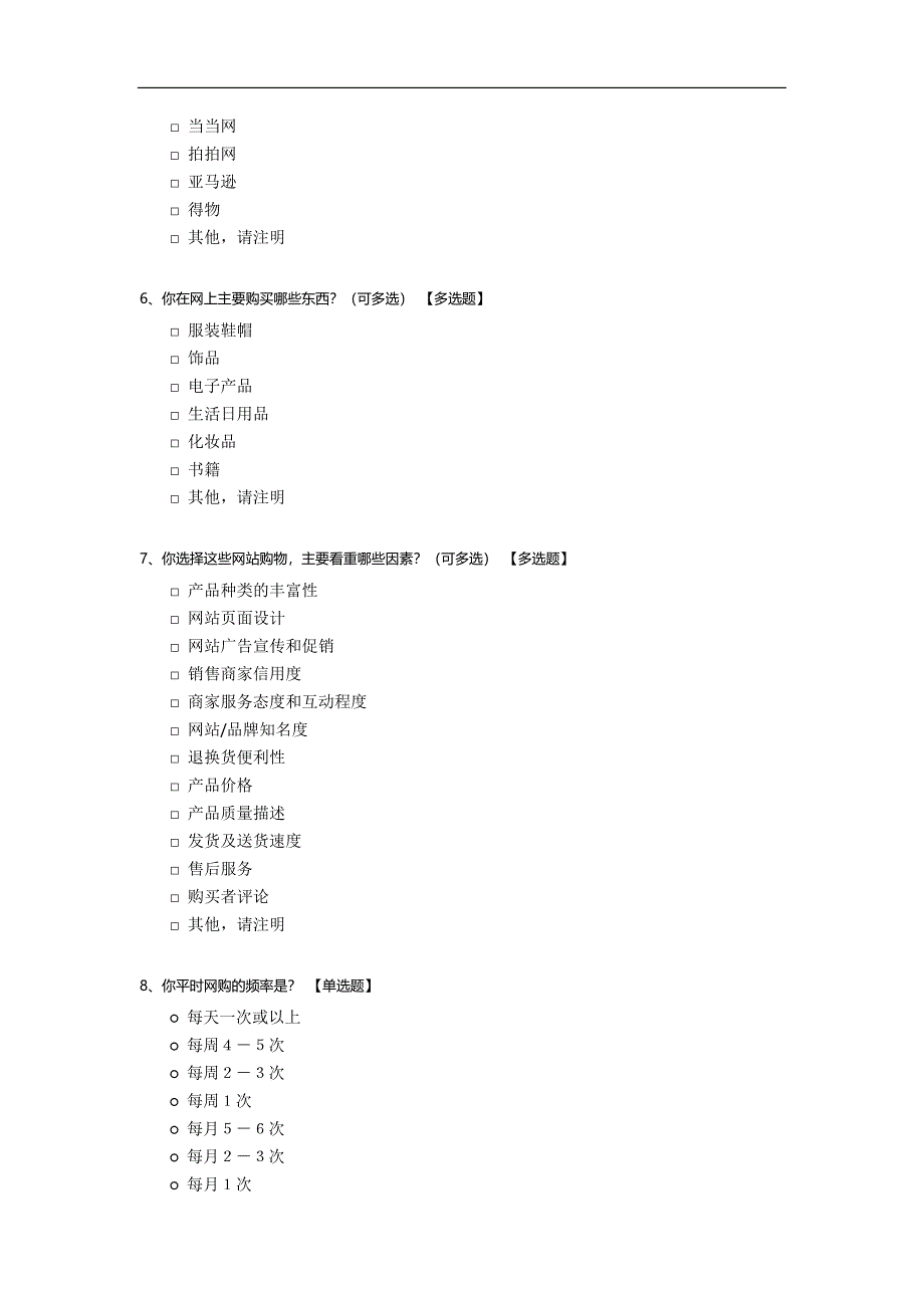 大学生网购行为调查问卷模板.docx_第2页