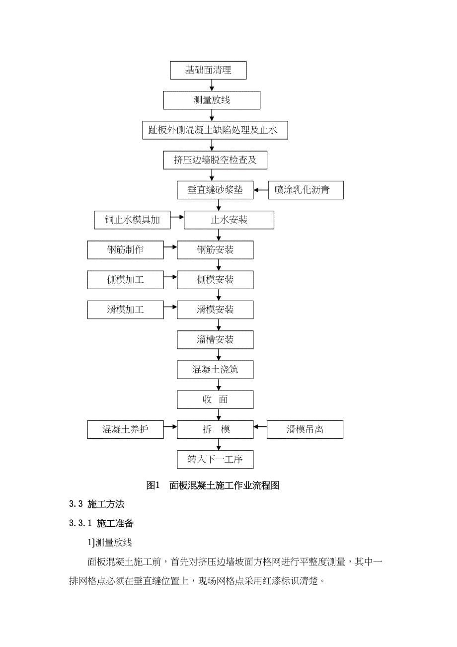 XXX水库大坝面板施工方案(DOC 23页)_第5页