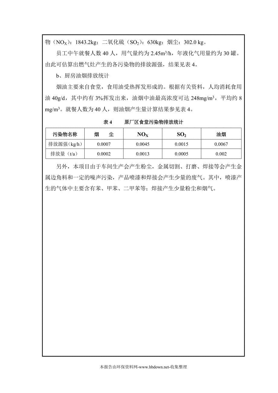 冶金机械厂扩建改造项目研究报告.doc_第5页