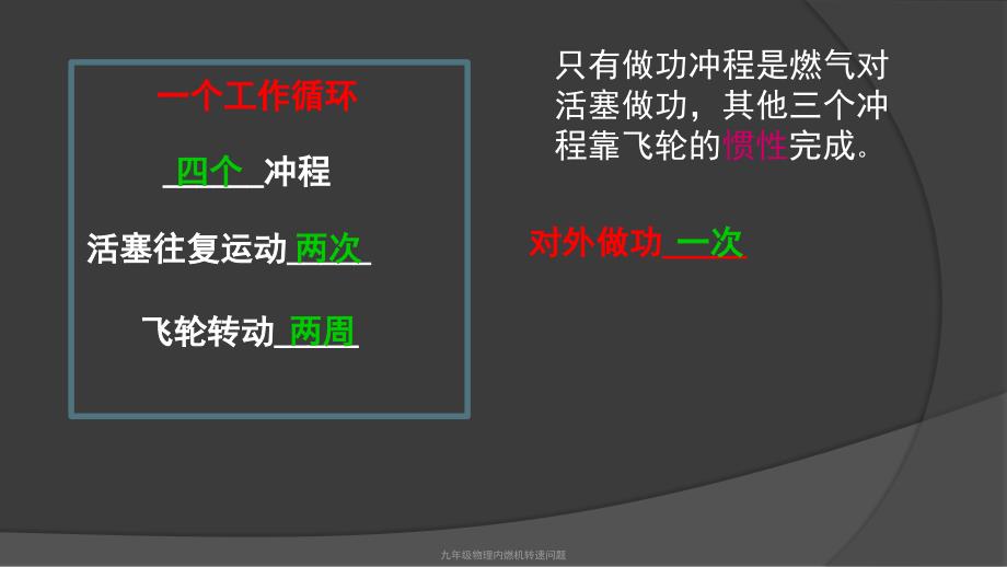 九年级物理内燃机转速问题经典实用_第3页