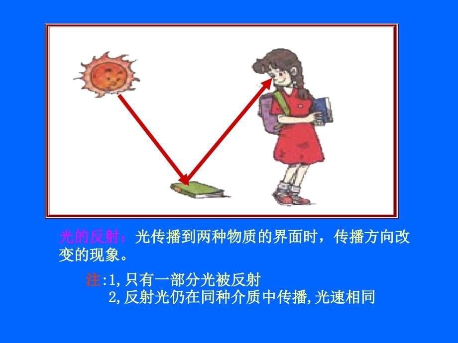 第二节 光的反射_第5页