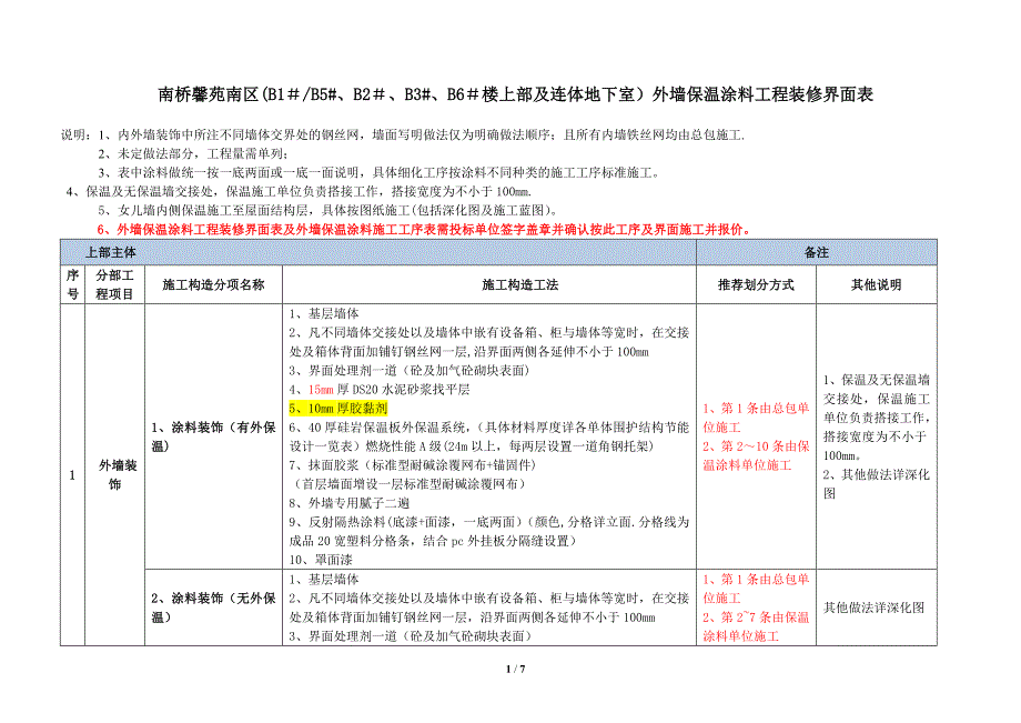 外墙保温涂料工程施工界面及工序.docx_第1页