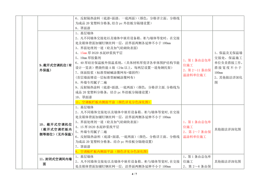 外墙保温涂料工程施工界面及工序.docx_第4页