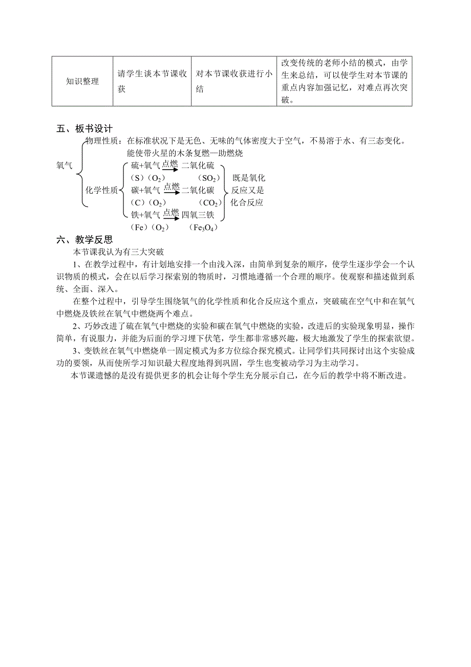 课题2《氧气》说课稿.doc_第3页