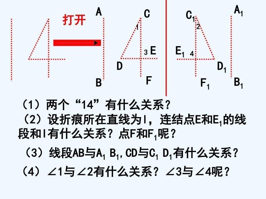 《探索轴对称的性质》.ppt_第5页