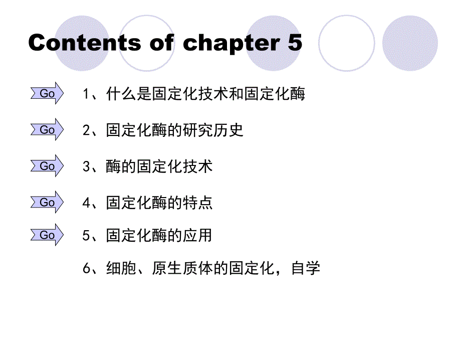 固定化酶和细胞演示PPT_第3页