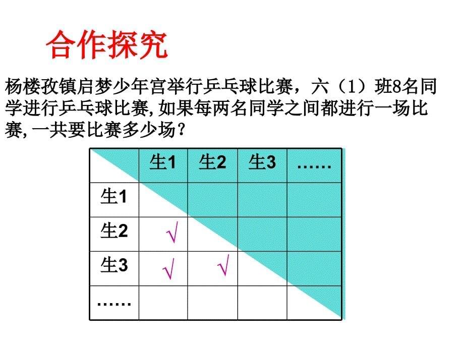 数学六年级《比赛场次》PPT课件_第5页