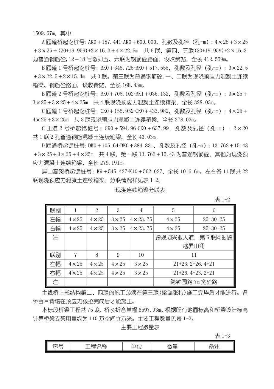 东新高速公路S04标段现浇连续箱梁施工方案_第2页