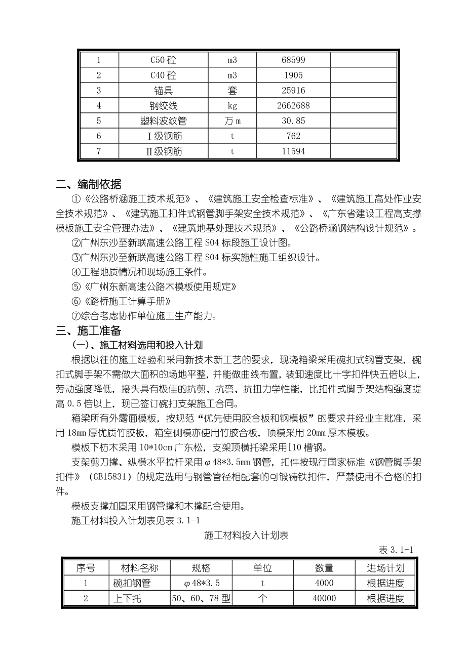 东新高速公路S04标段现浇连续箱梁施工方案_第3页