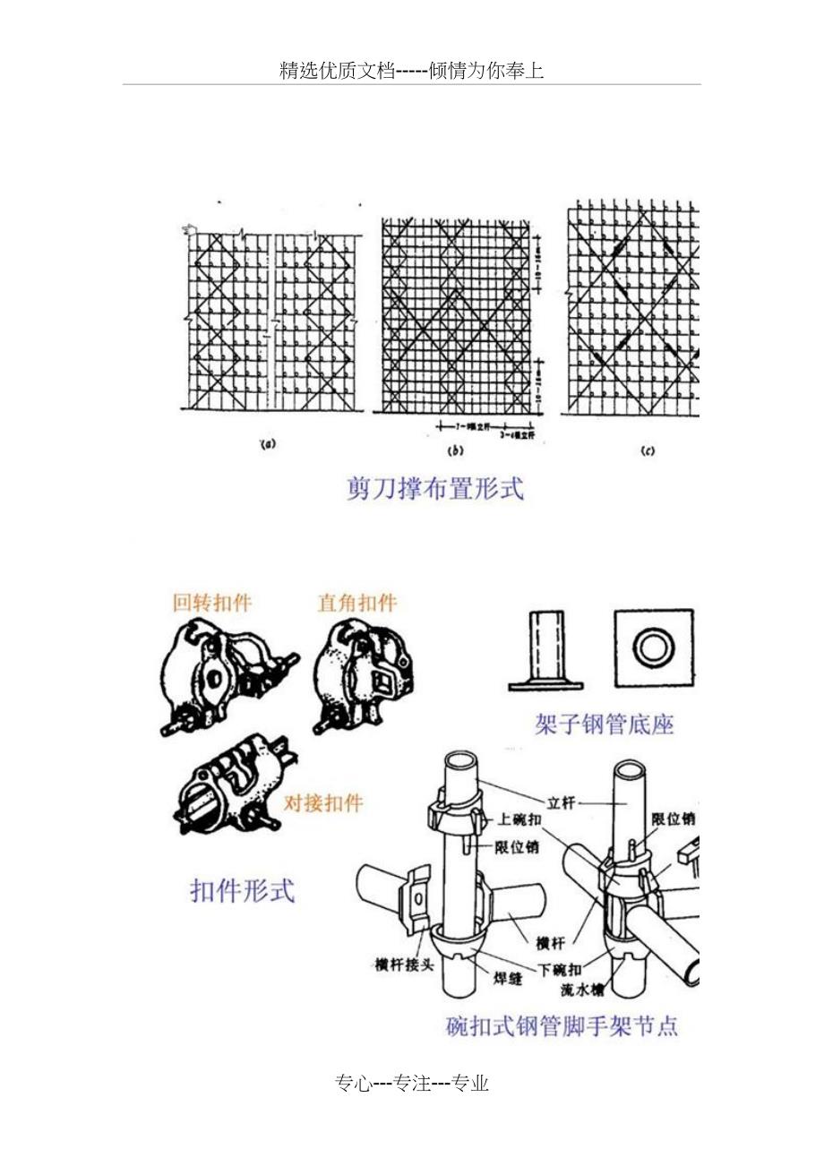 建筑脚手架工程_第3页