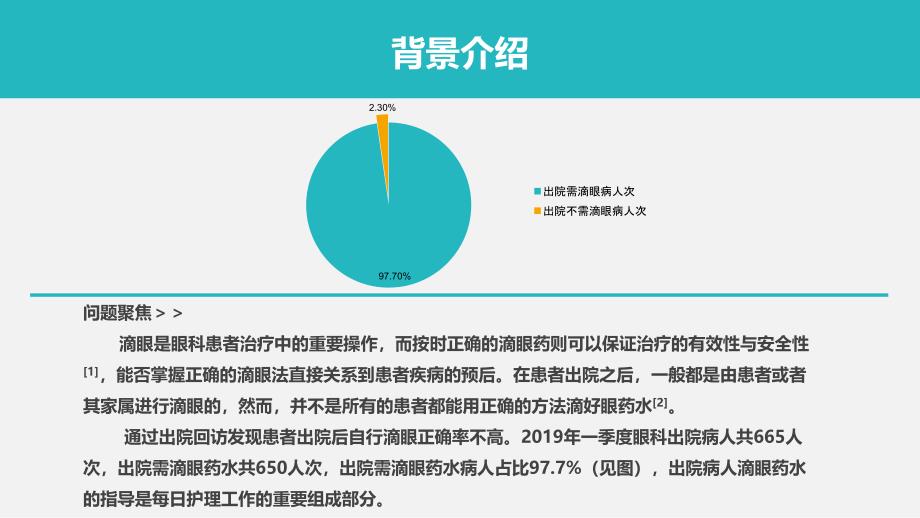 提高眼科出院患者滴眼正确率新.ppt_第4页