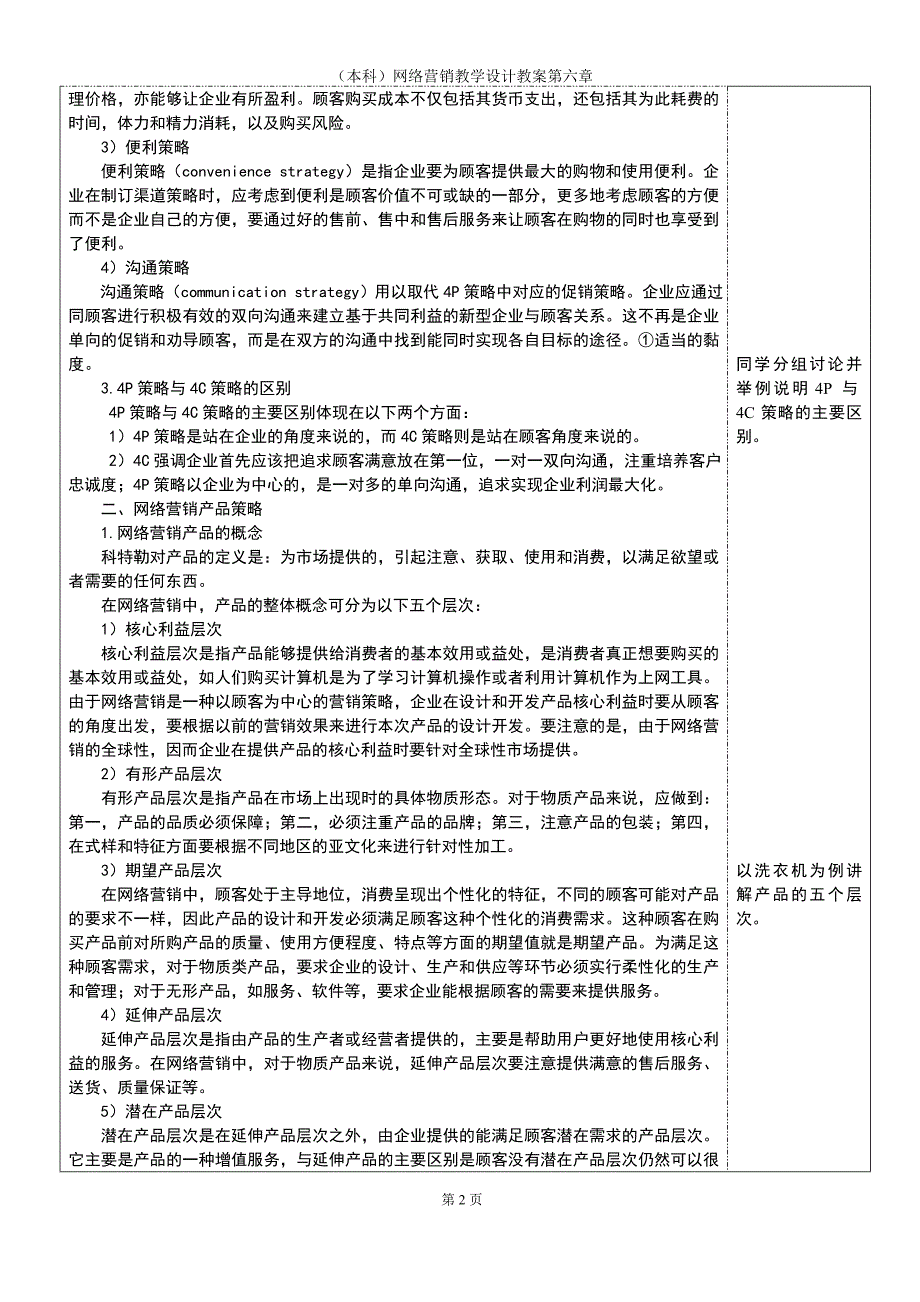 （本科）网络营销教学设计教案第六章_第2页