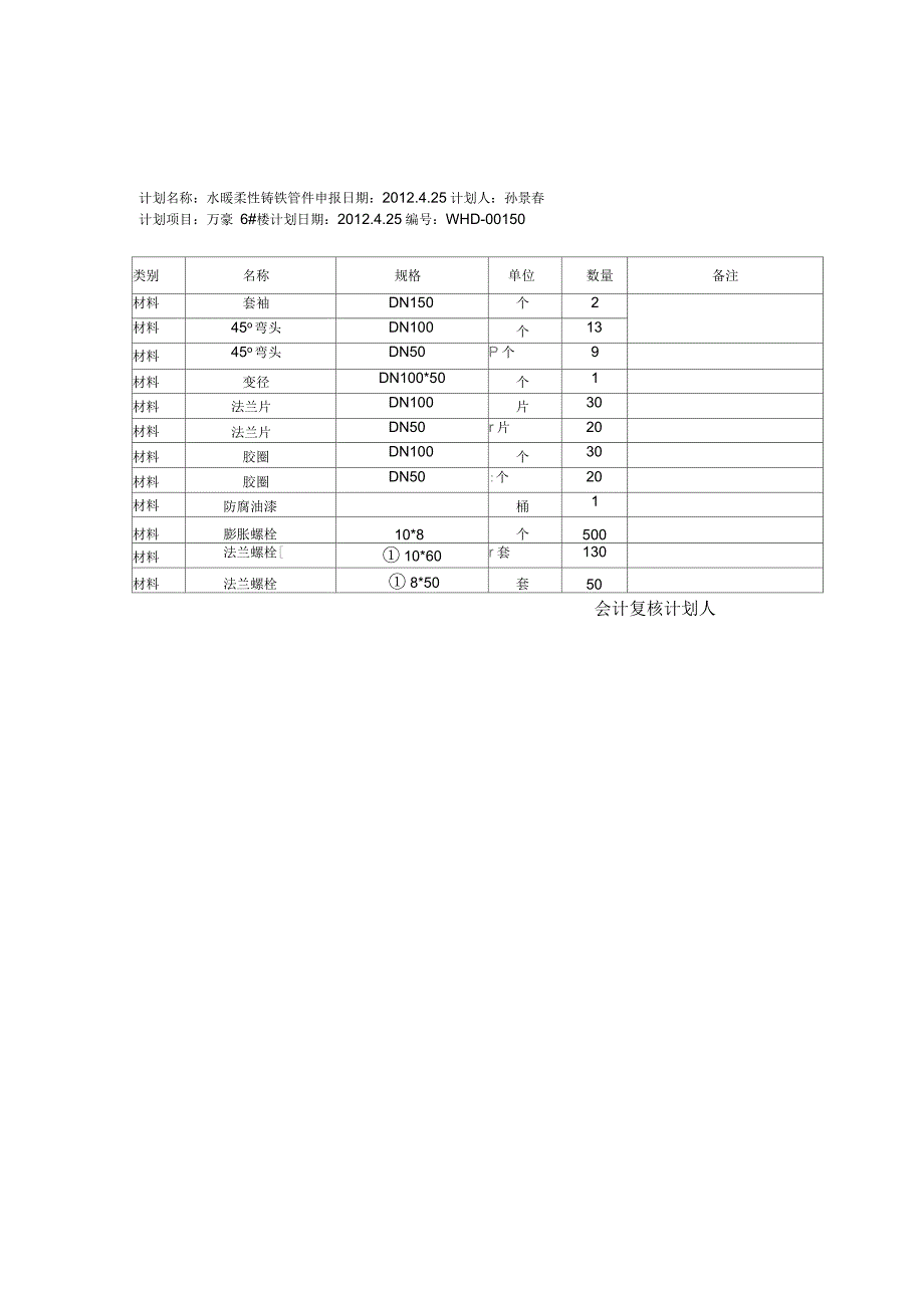 建筑资料采购计划单_第1页