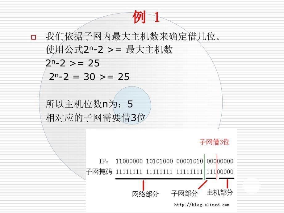 子网规划与划分实例讲解_第5页