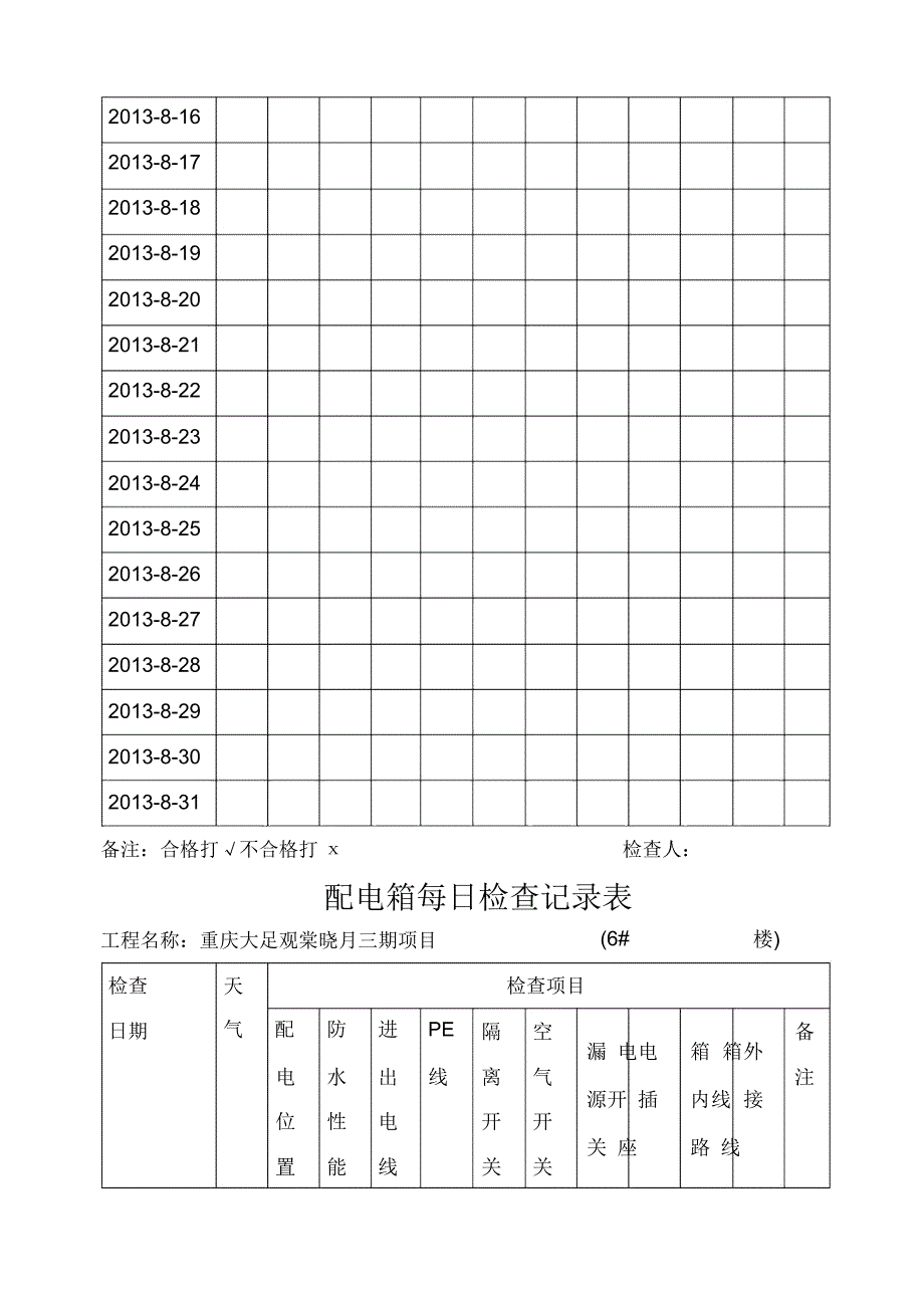 电工日常检查记录表_第2页