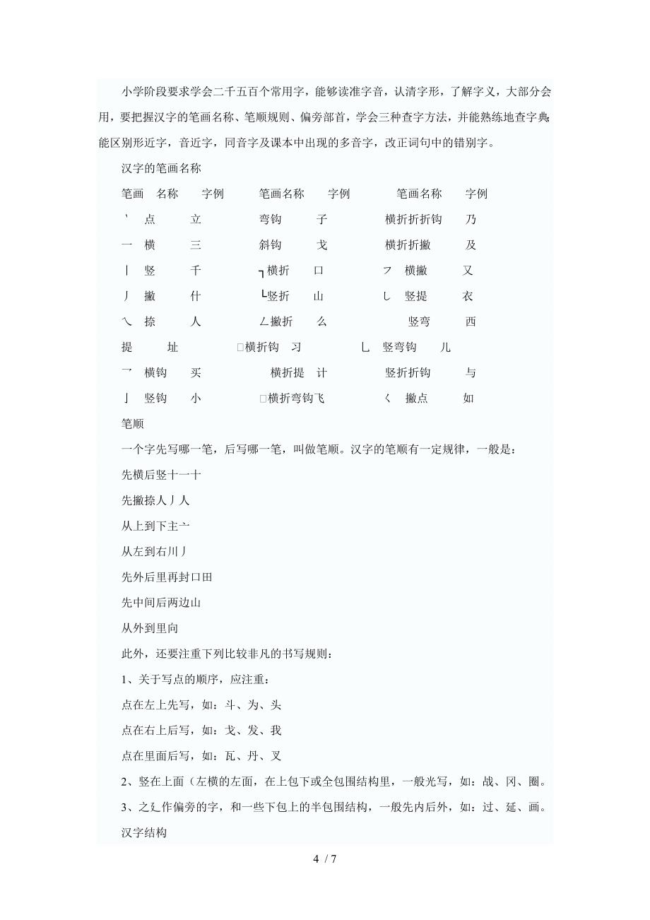 六年级语文复习资料(一)拼音、汉字部分_第4页