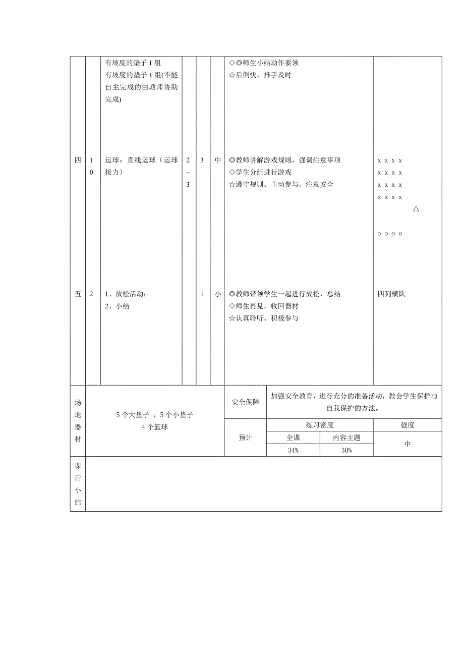 堡镇小学体育与健身课时计划_第2页