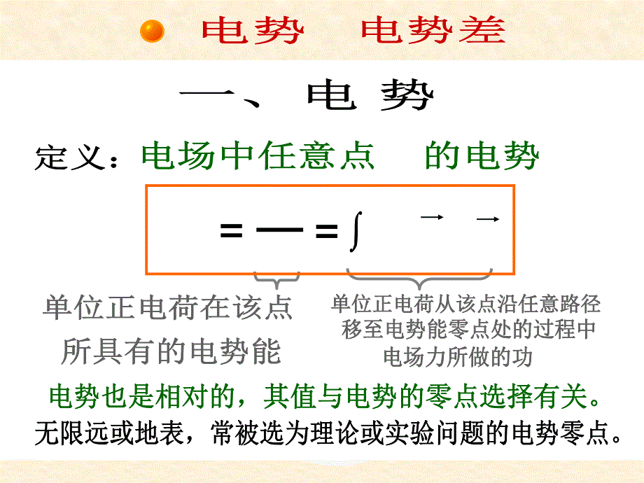 08_竞赛辅导课件_真空中的静电场（4）电势电势差_第3页