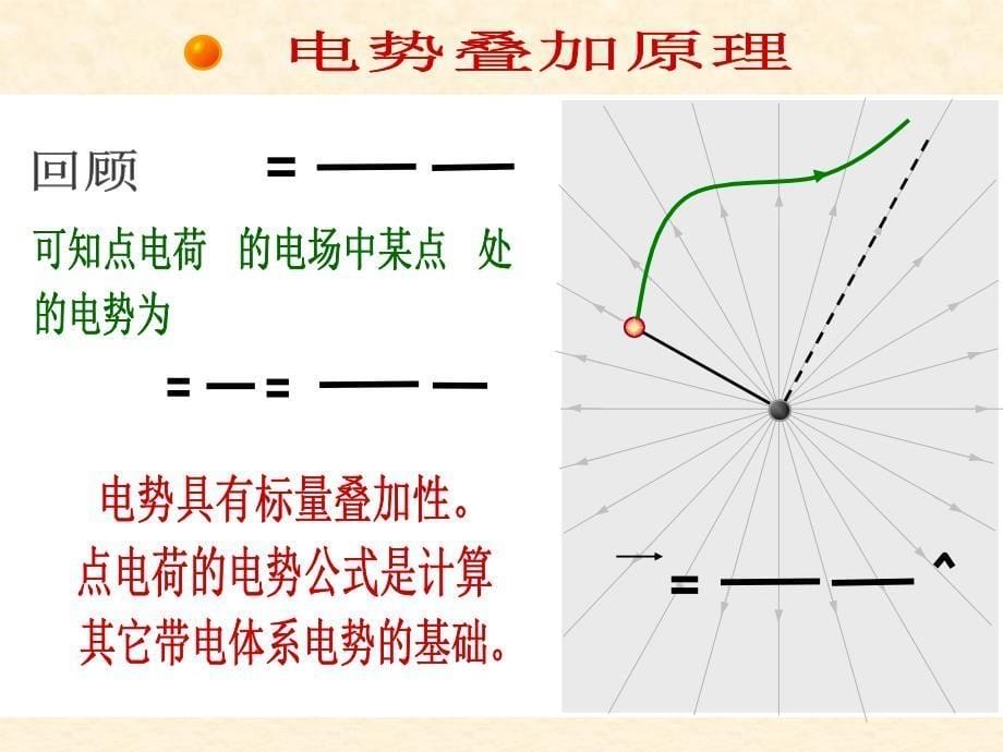 08_竞赛辅导课件_真空中的静电场（4）电势电势差_第5页