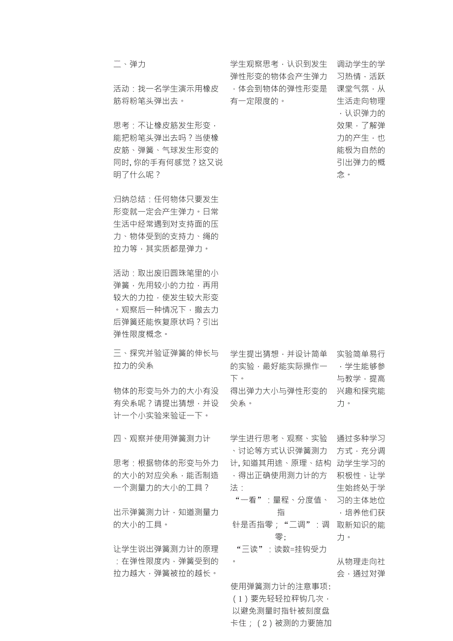 初中物理《弹力》教学设计_第3页