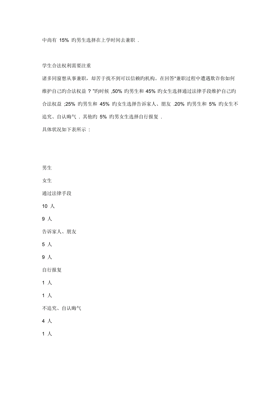 大学生兼职调查专题研究报告_第4页