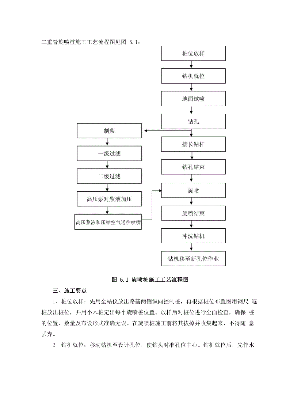 二重管旋喷桩施工工艺_第2页