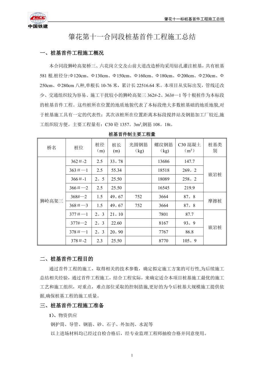 桩基首件工程施工总结_第4页