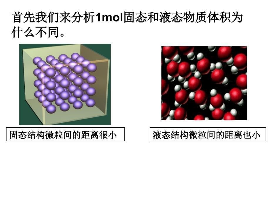 气体摩尔体积1讲课讲稿_第5页