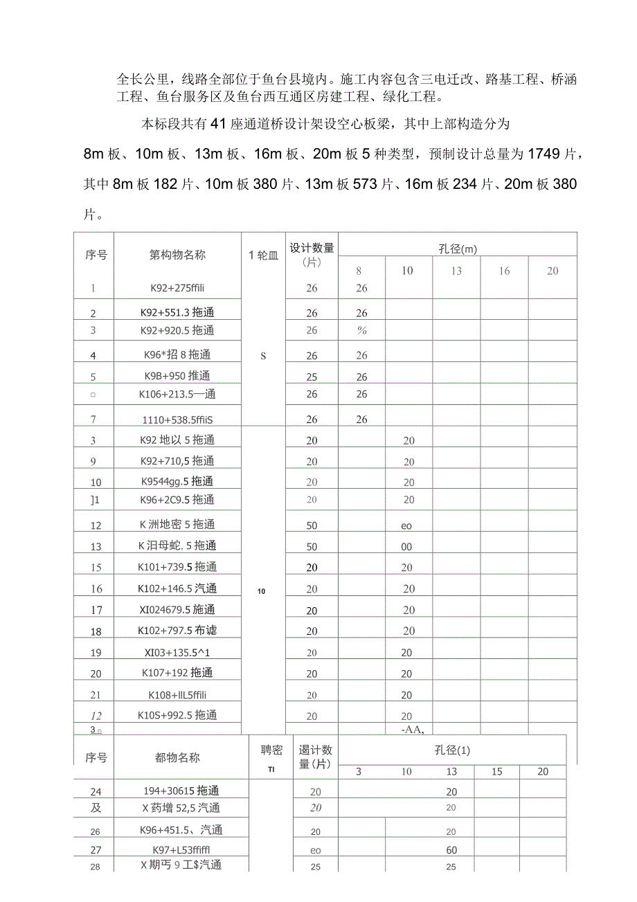 预制板梁安装方案_第4页