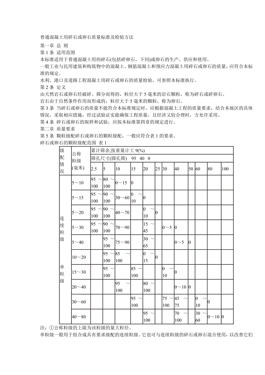 普通混凝土用碎石或卵石质量标准及检验方法_第1页