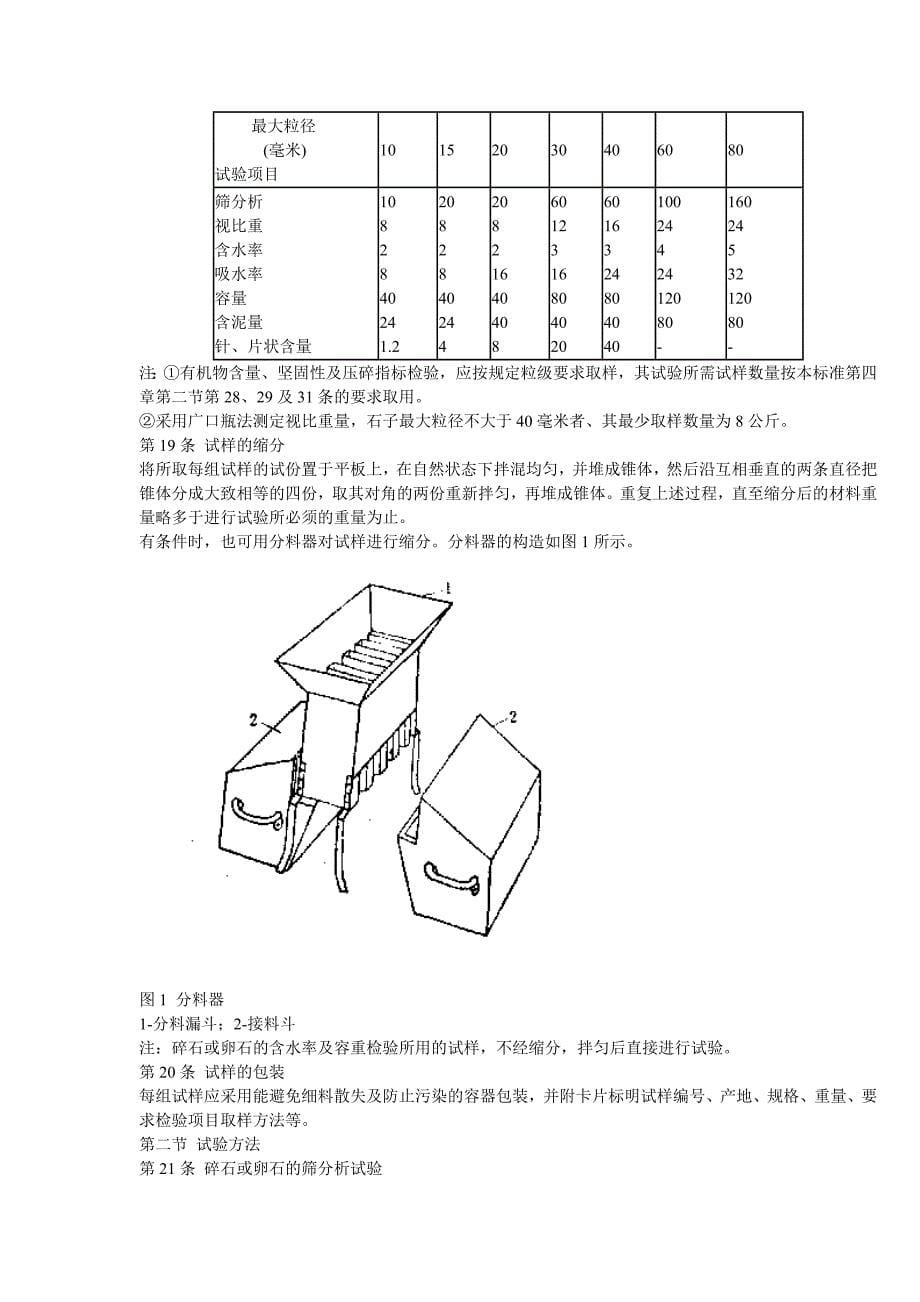 普通混凝土用碎石或卵石质量标准及检验方法_第5页