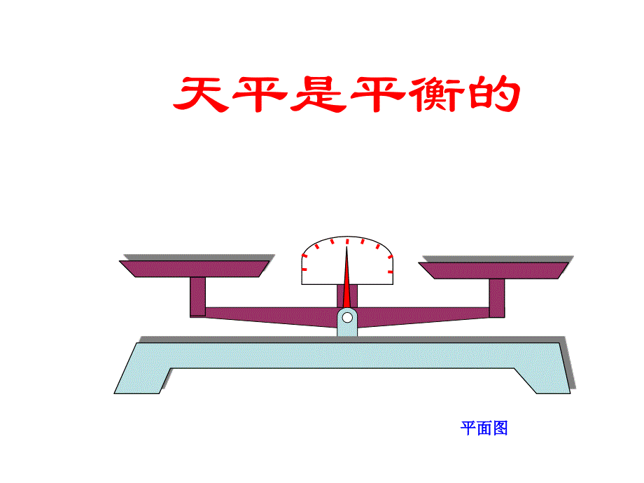 人教版五年级方程的意义_第3页