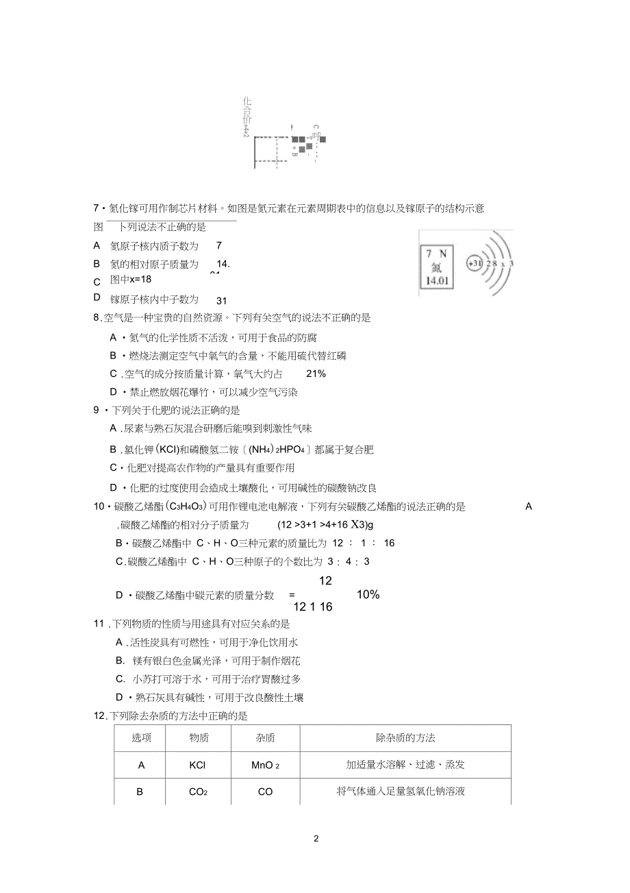 2020年中考化学模拟测试卷_第2页