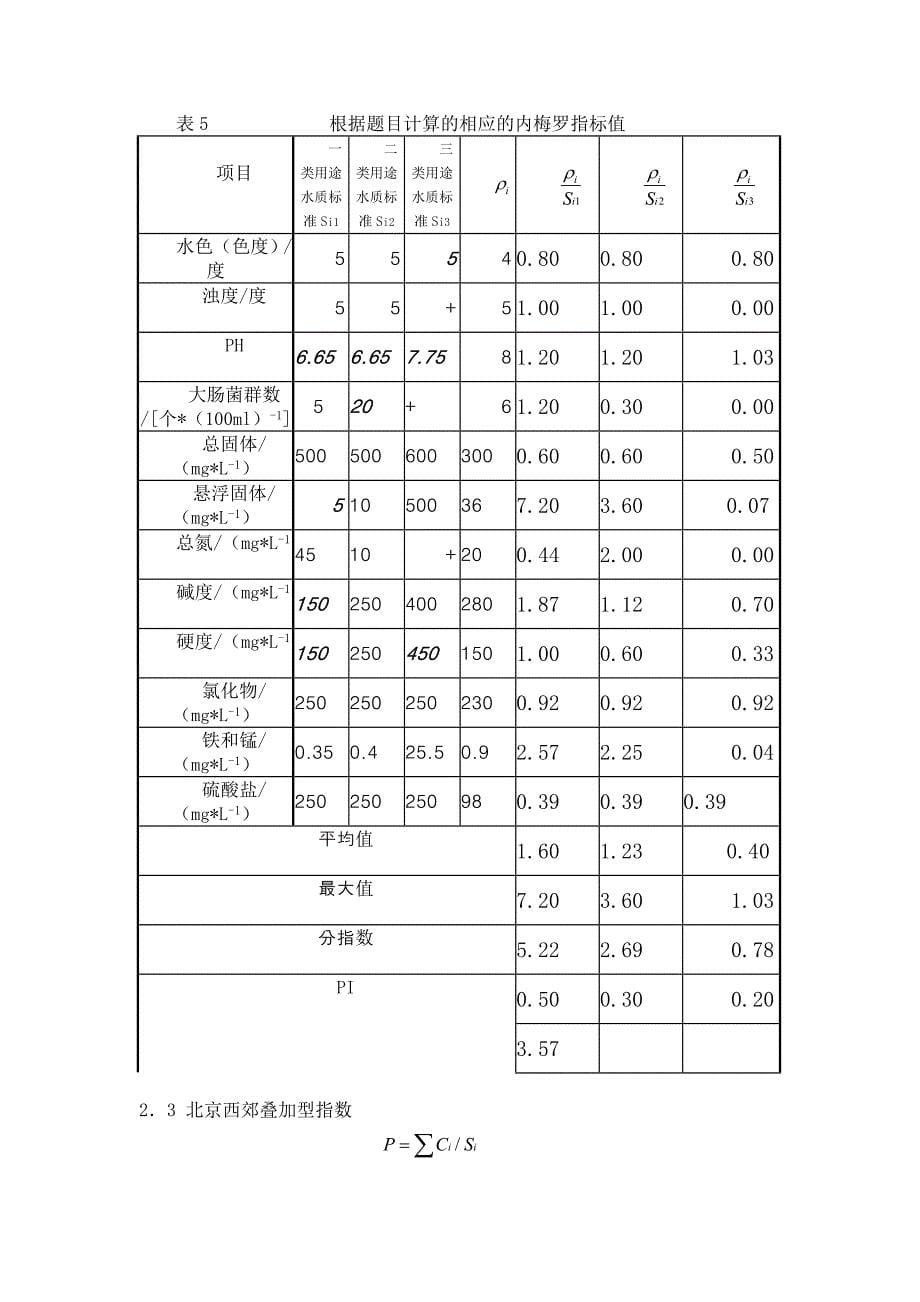 简述水环境评价方法及我国水环境影响评价的工作程_第5页