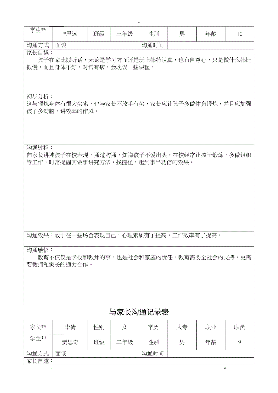 家长沟通记录表格_第2页