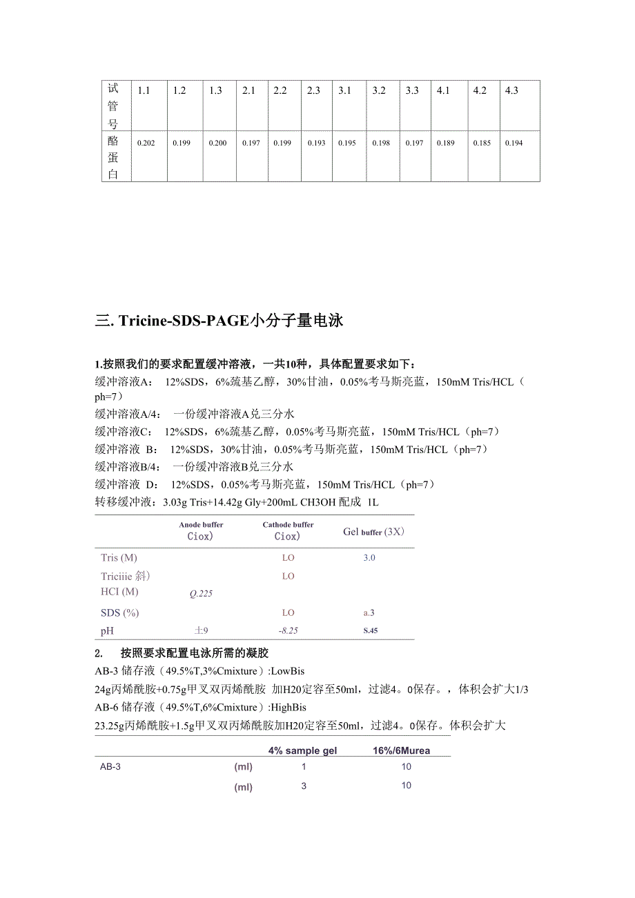 牛奶发酵过程中蛋白质的变化_第3页