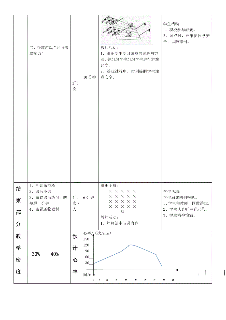 二年级“30米快速跑”教案_第3页