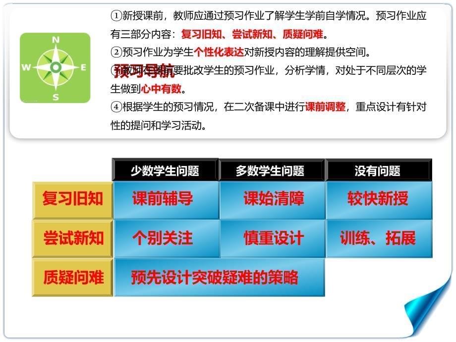 (1-2)从外围到核心（教学规程）(2)_第5页