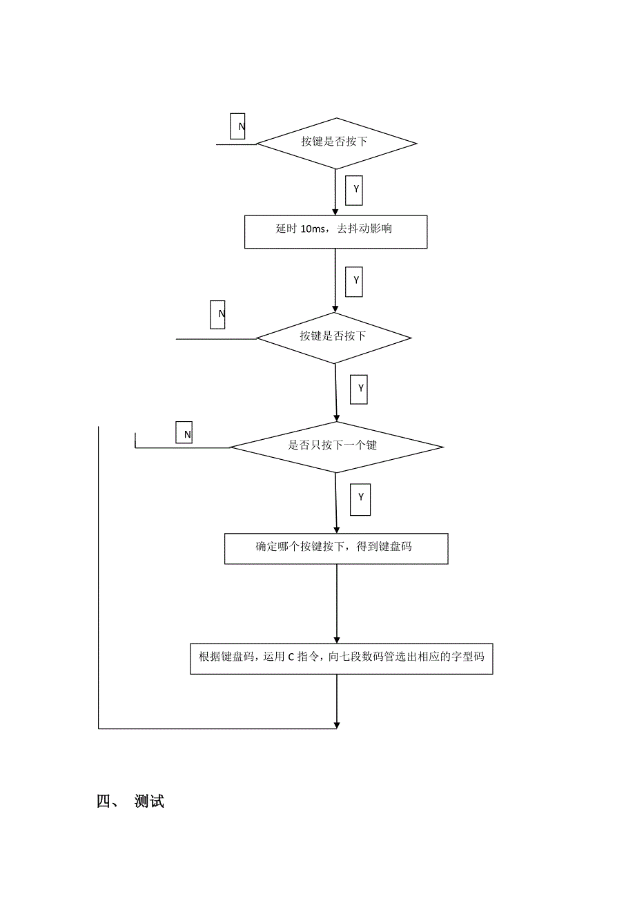 8按键控制单数码管显示_第4页