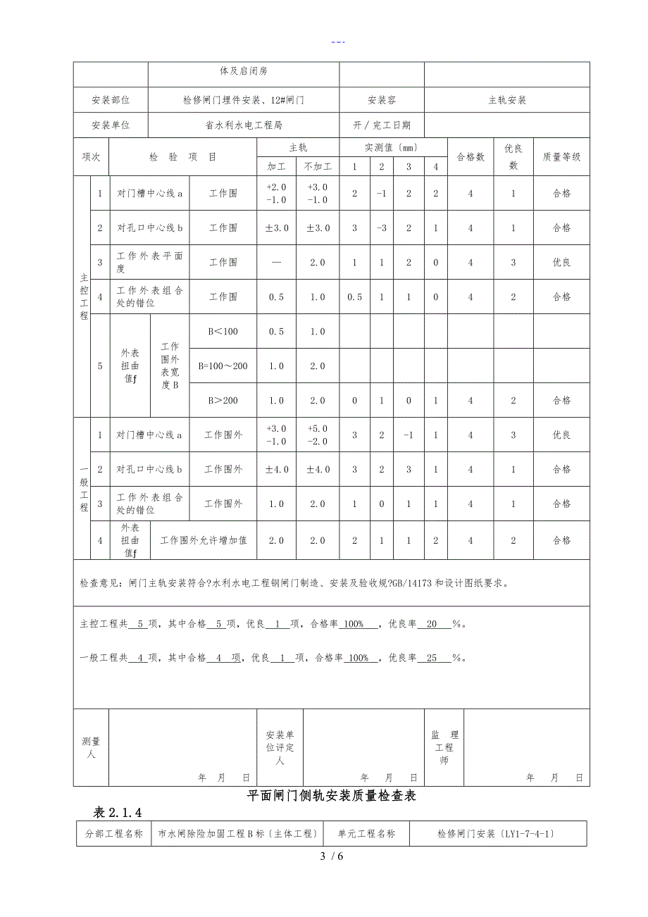 平面闸门埋件安装质量验收评定表_第3页