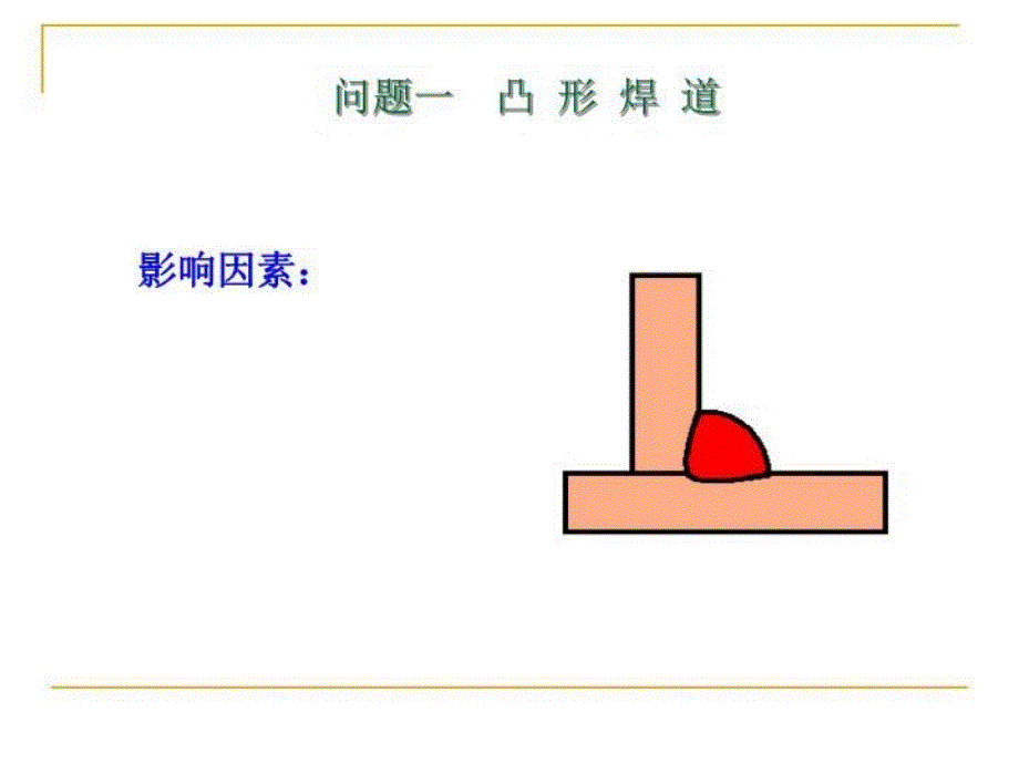 最新平角焊缝CO2焊成形分析及控制PPT课件_第4页