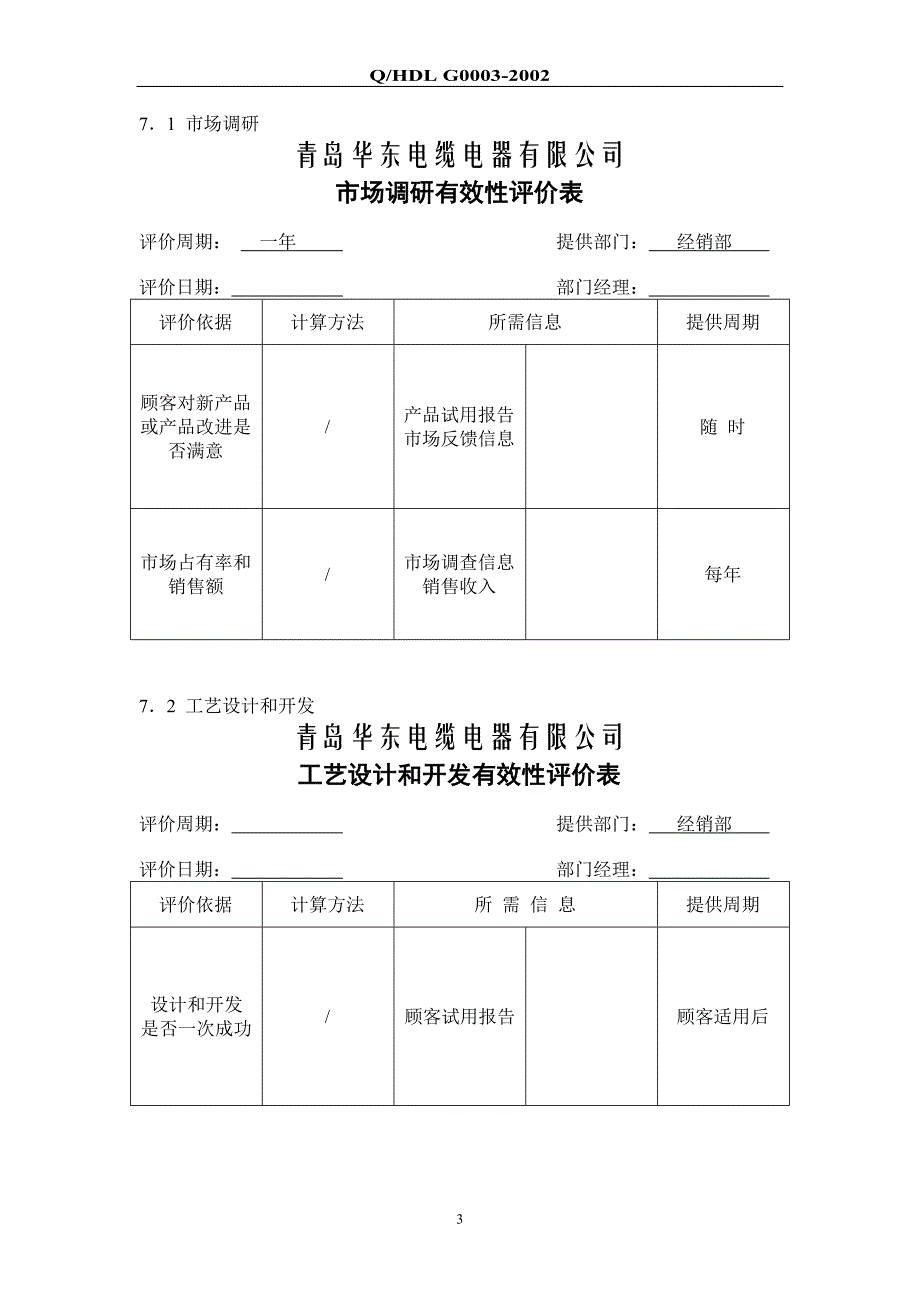 电缆公司过程有效性评价和沟通办法_第4页