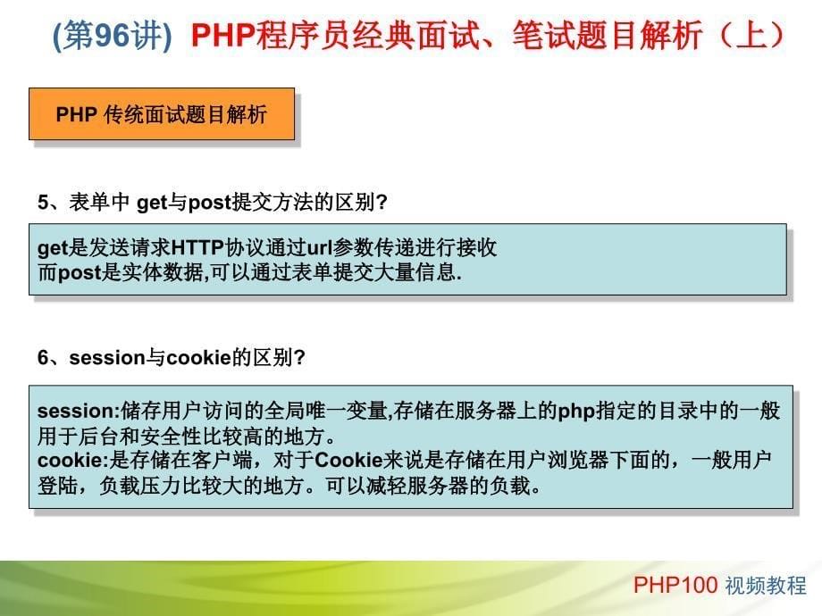 PHP面试技巧_第5页