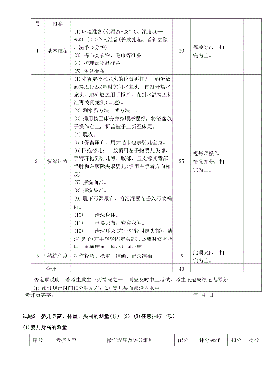 育婴师评分_第2页