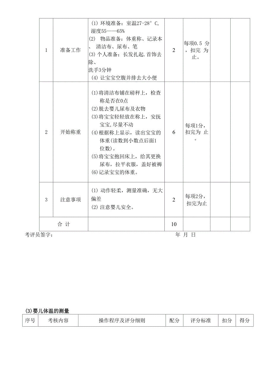 育婴师评分_第4页